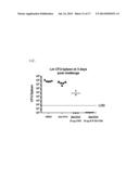 COMPOSITIONS COMPRISING CYCLIC PURINE DINUCLEOTIDES HAVING DEFINED     STEREOCHEMISTRIES AND METHODS FOR THEIR PREPARATION AND USE diagram and image