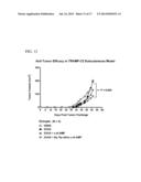 COMPOSITIONS COMPRISING CYCLIC PURINE DINUCLEOTIDES HAVING DEFINED     STEREOCHEMISTRIES AND METHODS FOR THEIR PREPARATION AND USE diagram and image