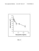 SYSTEM AND METHOD FOR DIFFERENTIALLY TIMED LOCAL DELIVERY OF A COMBINATION     PHARMACEUTICAL PREPARATION FOR ORAL THERAPY diagram and image