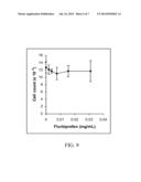 SYSTEM AND METHOD FOR DIFFERENTIALLY TIMED LOCAL DELIVERY OF A COMBINATION     PHARMACEUTICAL PREPARATION FOR ORAL THERAPY diagram and image