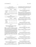 BIORESORBABLE MICROPARTICLES diagram and image