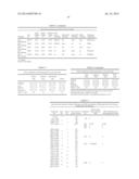 PRODUCTION OF FOOD AND BEVERAGE PRODUCTS FROM BARLEY GRAIN diagram and image