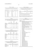 PRODUCTION OF FOOD AND BEVERAGE PRODUCTS FROM BARLEY GRAIN diagram and image