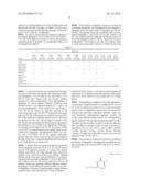 DIPEPTIDES AS FEED ADDITIVES diagram and image