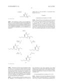 DIPEPTIDES AS FEED ADDITIVES diagram and image