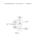 SPRAY-DRIED COMPOSITIONS CAPABLE OF RETAINING VOLATILE COMPOUNDS AND     METHODS OF PRODUCING THE SAME diagram and image