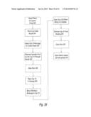 CONTOLLER AND METHOD OF CONTROLLING AN INTEGRATED SYSTEM FOR DISPENSING     AND BLENDING/MIXING BEVERAGE INGREDIENTS diagram and image