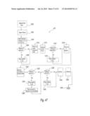 CONTOLLER AND METHOD OF CONTROLLING AN INTEGRATED SYSTEM FOR DISPENSING     AND BLENDING/MIXING BEVERAGE INGREDIENTS diagram and image