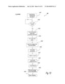 CONTOLLER AND METHOD OF CONTROLLING AN INTEGRATED SYSTEM FOR DISPENSING     AND BLENDING/MIXING BEVERAGE INGREDIENTS diagram and image