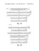 CATHODE ACTIVE MATERIAL COATING diagram and image