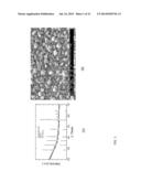 IRON PYRITE THIN FILMS FROM MOLECULAR INKS diagram and image