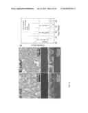 IRON PYRITE THIN FILMS FROM MOLECULAR INKS diagram and image