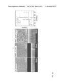 IRON PYRITE THIN FILMS FROM MOLECULAR INKS diagram and image