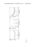 IRON PYRITE THIN FILMS FROM MOLECULAR INKS diagram and image