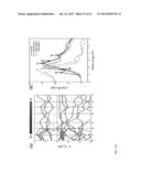 IRON PYRITE THIN FILMS FROM MOLECULAR INKS diagram and image