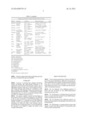 IRON PYRITE THIN FILMS FROM MOLECULAR INKS diagram and image