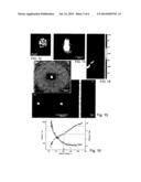 METHOD FOR NANO-DRIPPING 1D, 2D OR 3D STRUCTURES ON A SUBSTRATE diagram and image