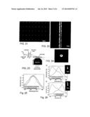 METHOD FOR NANO-DRIPPING 1D, 2D OR 3D STRUCTURES ON A SUBSTRATE diagram and image