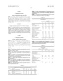 POLYMERIC COMPOSITION diagram and image