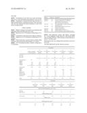 POLYMERIC COMPOSITION diagram and image