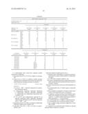 POLYMERIC COMPOSITION diagram and image