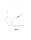 PROCESS AND HARDWARE FOR DEPOSITION OF COMPLEX THIN-FILM ALLOYS OVER LARGE     AREAS diagram and image