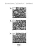 PROCESS AND HARDWARE FOR DEPOSITION OF COMPLEX THIN-FILM ALLOYS OVER LARGE     AREAS diagram and image