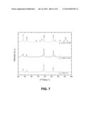 PROCESS AND HARDWARE FOR DEPOSITION OF COMPLEX THIN-FILM ALLOYS OVER LARGE     AREAS diagram and image