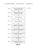 PROCESS AND HARDWARE FOR DEPOSITION OF COMPLEX THIN-FILM ALLOYS OVER LARGE     AREAS diagram and image