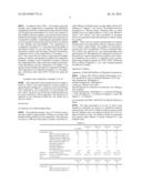 POLYVINYL CHLORIDE RESIN COMPOSITION diagram and image