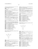 BRUSH POLYMER COATING BY IN SITU POLYMERIZATION FROM PHOTOREACTIVE SURFACE diagram and image