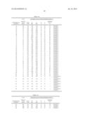 HIGH-STRENGTH STEEL SHEET EXCELLENT IN IMPACT RESISTANCE AND MANUFACTURING     METHOD THEREOF, AND HIGH-STRENGTH GALVANIZED STEEL SHEET AND     MANUFACTURING METHOD THEREOF diagram and image