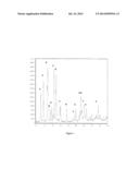 MANUFACTURE OF MIXTURES COMPRISING LIPO2F2 AND LIPF6 diagram and image