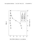 Electrode Catalyst Layer for Fuel Cells, Electrode for Fuel Cells,     Membrane Electrode Assembly for Fuel Cells, and Fuel Cell diagram and image