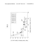 Electrode Catalyst Layer for Fuel Cells, Electrode for Fuel Cells,     Membrane Electrode Assembly for Fuel Cells, and Fuel Cell diagram and image