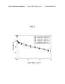 Electrode Catalyst Layer for Fuel Cells, Electrode for Fuel Cells,     Membrane Electrode Assembly for Fuel Cells, and Fuel Cell diagram and image