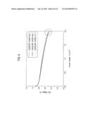 Electrode Catalyst Layer for Fuel Cells, Electrode for Fuel Cells,     Membrane Electrode Assembly for Fuel Cells, and Fuel Cell diagram and image