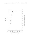 Electrode Catalyst Layer for Fuel Cells, Electrode for Fuel Cells,     Membrane Electrode Assembly for Fuel Cells, and Fuel Cell diagram and image