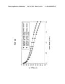 Electrode Catalyst Layer for Fuel Cells, Electrode for Fuel Cells,     Membrane Electrode Assembly for Fuel Cells, and Fuel Cell diagram and image