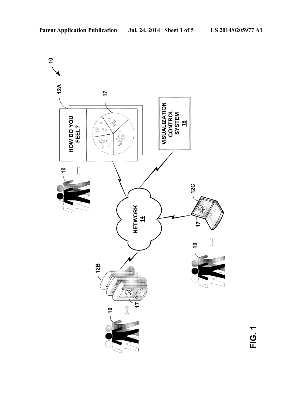 VISUALIZING THE MOOD OF A GROUP OF INDIVIDUALS - diagram, schematic, and image 02