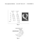 Genetic Lesion Associated with Cancer diagram and image