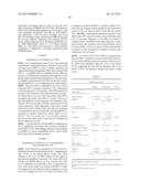 Genetic Lesion Associated with Cancer diagram and image