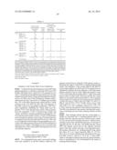 Genetic Lesion Associated with Cancer diagram and image