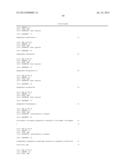 Genetic Lesion Associated with Cancer diagram and image