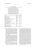 RATIONALE, METHODS, AND ASSAYS FOR IDENTIFYING HUMAN AND NON-HUMAN PRIMATE     TASTE SPECIFIC GENES AND USE THEREOF IN TASTE MODULATOR AND THERAPEUTIC     SCREENING ASSAYS diagram and image