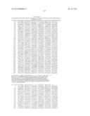 RATIONALE, METHODS, AND ASSAYS FOR IDENTIFYING HUMAN AND NON-HUMAN PRIMATE     TASTE SPECIFIC GENES AND USE THEREOF IN TASTE MODULATOR AND THERAPEUTIC     SCREENING ASSAYS diagram and image