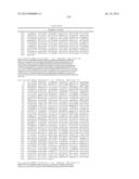 RATIONALE, METHODS, AND ASSAYS FOR IDENTIFYING HUMAN AND NON-HUMAN PRIMATE     TASTE SPECIFIC GENES AND USE THEREOF IN TASTE MODULATOR AND THERAPEUTIC     SCREENING ASSAYS diagram and image