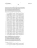 RATIONALE, METHODS, AND ASSAYS FOR IDENTIFYING HUMAN AND NON-HUMAN PRIMATE     TASTE SPECIFIC GENES AND USE THEREOF IN TASTE MODULATOR AND THERAPEUTIC     SCREENING ASSAYS diagram and image