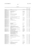 RATIONALE, METHODS, AND ASSAYS FOR IDENTIFYING HUMAN AND NON-HUMAN PRIMATE     TASTE SPECIFIC GENES AND USE THEREOF IN TASTE MODULATOR AND THERAPEUTIC     SCREENING ASSAYS diagram and image