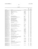 RATIONALE, METHODS, AND ASSAYS FOR IDENTIFYING HUMAN AND NON-HUMAN PRIMATE     TASTE SPECIFIC GENES AND USE THEREOF IN TASTE MODULATOR AND THERAPEUTIC     SCREENING ASSAYS diagram and image